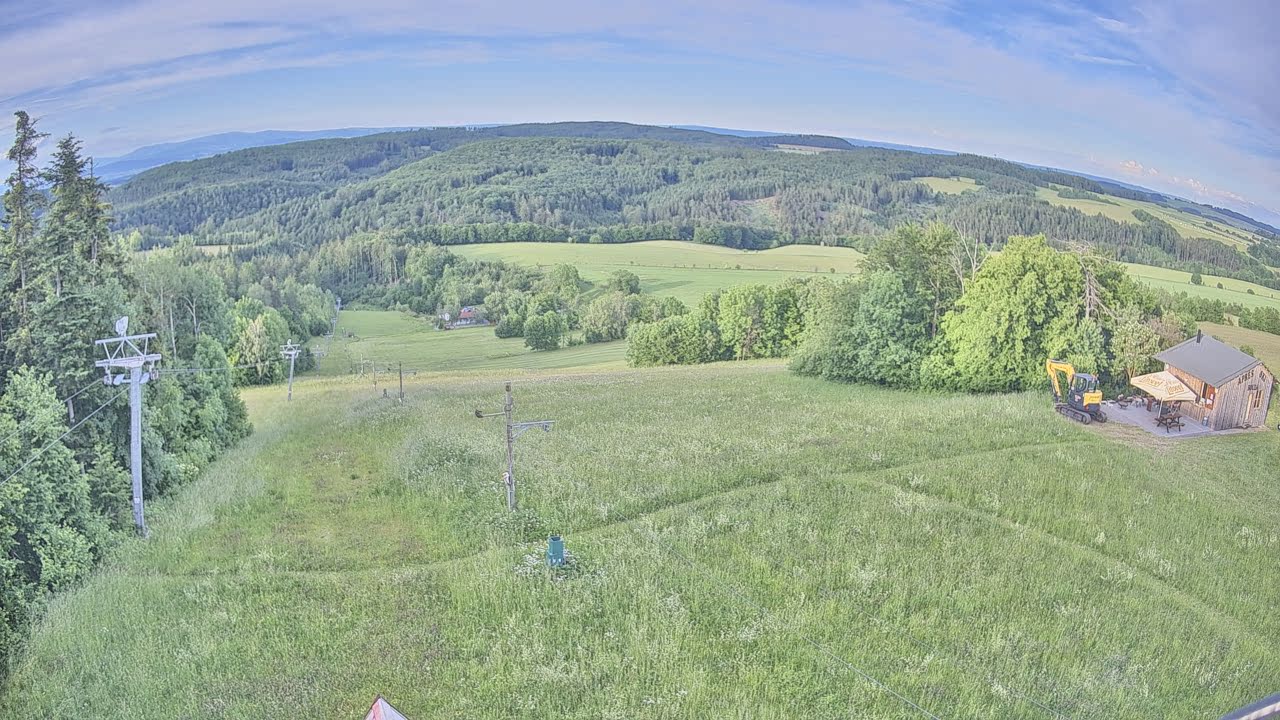 Webkamera – Horní stanice