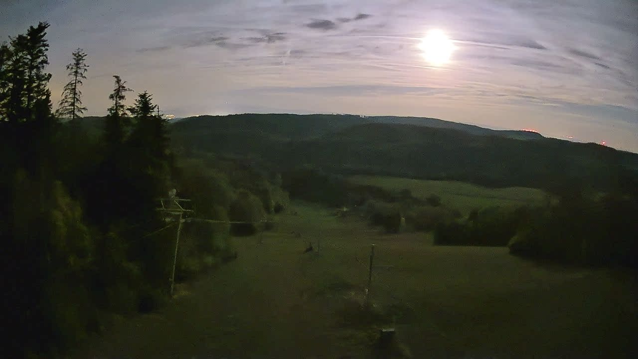 Webkamera – Horní stanice